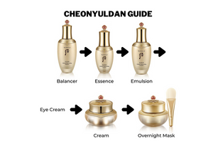 [The History Of Whoo] Cheonyuldan Ultimate Rejuvenating Royal Heritage Edition