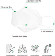 Load image into Gallery viewer, Clean Korea KF94 (White) - Protection Mask (The Flow Mask) x 10pcs - Made in KOREA

