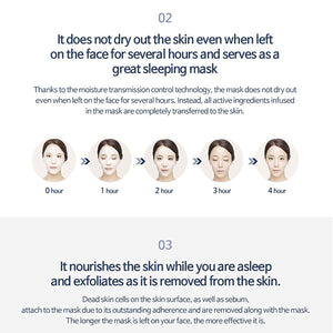 [Derm-all Matrix] Daily Facial Dermal-care 1Pack (4pcs) Facial Mask Sheet