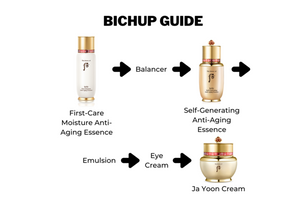 [The History of Whoo] Bichup Self-Generating Anti-Aging Essence - 2*90ml
