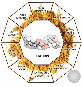 Korean Nano Tech 365 Curcumin (32 Tubes) (Turmeric Extract)